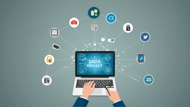 Technology, Data Privacy, Impact, Practices, Innovation