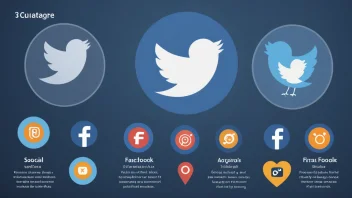 social media algorithms, digital forensics, Facebook, Twitter, Instagram, evidence gathering, machine learning, user engagement